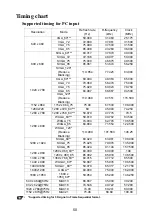 Предварительный просмотр 51 страницы Hitachi CP-DX351 User Manual