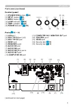 Preview for 5 page of Hitachi CP-EU4501WN User Manual