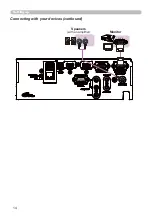 Preview for 14 page of Hitachi CP-EU4501WN User Manual