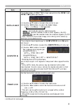 Preview for 43 page of Hitachi CP-EU4501WN User Manual