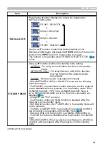 Preview for 49 page of Hitachi CP-EU4501WN User Manual