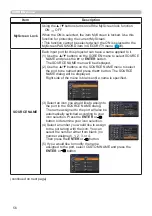 Preview for 56 page of Hitachi CP-EU4501WN User Manual