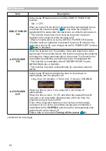 Preview for 60 page of Hitachi CP-EU4501WN User Manual