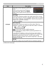 Preview for 67 page of Hitachi CP-EU4501WN User Manual