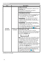 Preview for 70 page of Hitachi CP-EU4501WN User Manual