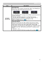 Preview for 71 page of Hitachi CP-EU4501WN User Manual