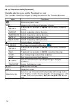 Preview for 82 page of Hitachi CP-EU4501WN User Manual