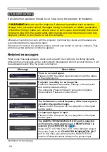 Preview for 94 page of Hitachi CP-EU4501WN User Manual