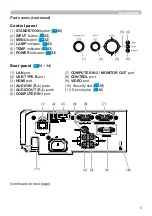 Preview for 5 page of Hitachi CP-EW250N User Manual