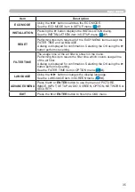 Preview for 35 page of Hitachi CP-EW250N User Manual