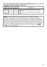 Preview for 85 page of Hitachi CP-EW250N User Manual