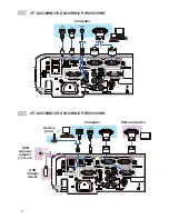 Preview for 24 page of Hitachi CP-EW300 User Manual