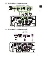 Preview for 25 page of Hitachi CP-EW300 User Manual