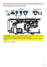 Предварительный просмотр 13 страницы Hitachi CP-EW301N User Manual