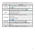 Предварительный просмотр 35 страницы Hitachi CP-EW301N User Manual