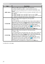 Предварительный просмотр 40 страницы Hitachi CP-EW301N User Manual