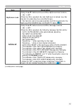 Предварительный просмотр 53 страницы Hitachi CP-EW301N User Manual