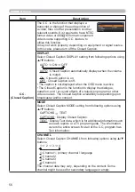 Предварительный просмотр 56 страницы Hitachi CP-EW301N User Manual