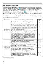 Предварительный просмотр 84 страницы Hitachi CP-EW301N User Manual