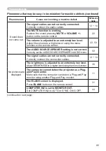 Предварительный просмотр 85 страницы Hitachi CP-EW301N User Manual