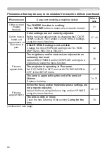 Предварительный просмотр 86 страницы Hitachi CP-EW301N User Manual