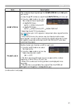 Предварительный просмотр 41 страницы Hitachi CP-EW302 User Manual