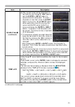 Предварительный просмотр 51 страницы Hitachi CP-EW302 User Manual