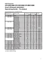 Hitachi CP-EW302N User Manual preview