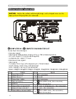 Preview for 4 page of Hitachi CP-EW302N User Manual