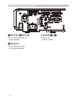 Preview for 6 page of Hitachi CP-EW302N User Manual