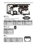 Preview for 7 page of Hitachi CP-EW302N User Manual