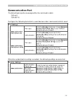 Preview for 13 page of Hitachi CP-EW302N User Manual