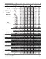 Preview for 19 page of Hitachi CP-EW302N User Manual