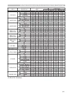 Preview for 23 page of Hitachi CP-EW302N User Manual