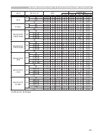 Preview for 25 page of Hitachi CP-EW302N User Manual