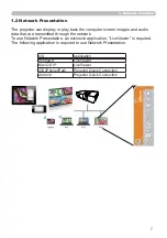 Preview for 7 page of Hitachi CP-EW3051WN User Manual-Network Manual