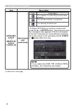 Preview for 24 page of Hitachi CP-EW3051WN User Manual-Network Manual