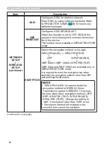 Preview for 28 page of Hitachi CP-EW3051WN User Manual-Network Manual