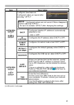 Preview for 29 page of Hitachi CP-EW3051WN User Manual-Network Manual