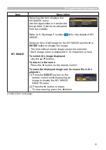 Preview for 31 page of Hitachi CP-EW3051WN User Manual-Network Manual