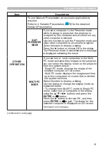 Preview for 33 page of Hitachi CP-EW3051WN User Manual-Network Manual