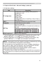 Preview for 45 page of Hitachi CP-EW3051WN User Manual-Network Manual