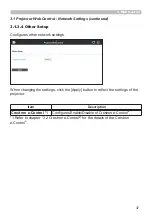 Preview for 47 page of Hitachi CP-EW3051WN User Manual-Network Manual