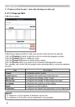 Preview for 54 page of Hitachi CP-EW3051WN User Manual-Network Manual