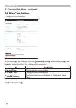 Preview for 56 page of Hitachi CP-EW3051WN User Manual-Network Manual