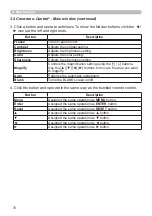 Preview for 70 page of Hitachi CP-EW3051WN User Manual-Network Manual