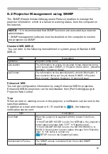 Preview for 91 page of Hitachi CP-EW3051WN User Manual-Network Manual