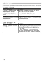 Preview for 106 page of Hitachi CP-EW3051WN User Manual-Network Manual