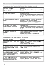 Preview for 108 page of Hitachi CP-EW3051WN User Manual-Network Manual