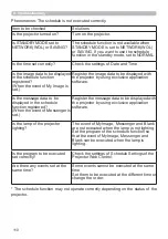 Preview for 110 page of Hitachi CP-EW3051WN User Manual-Network Manual